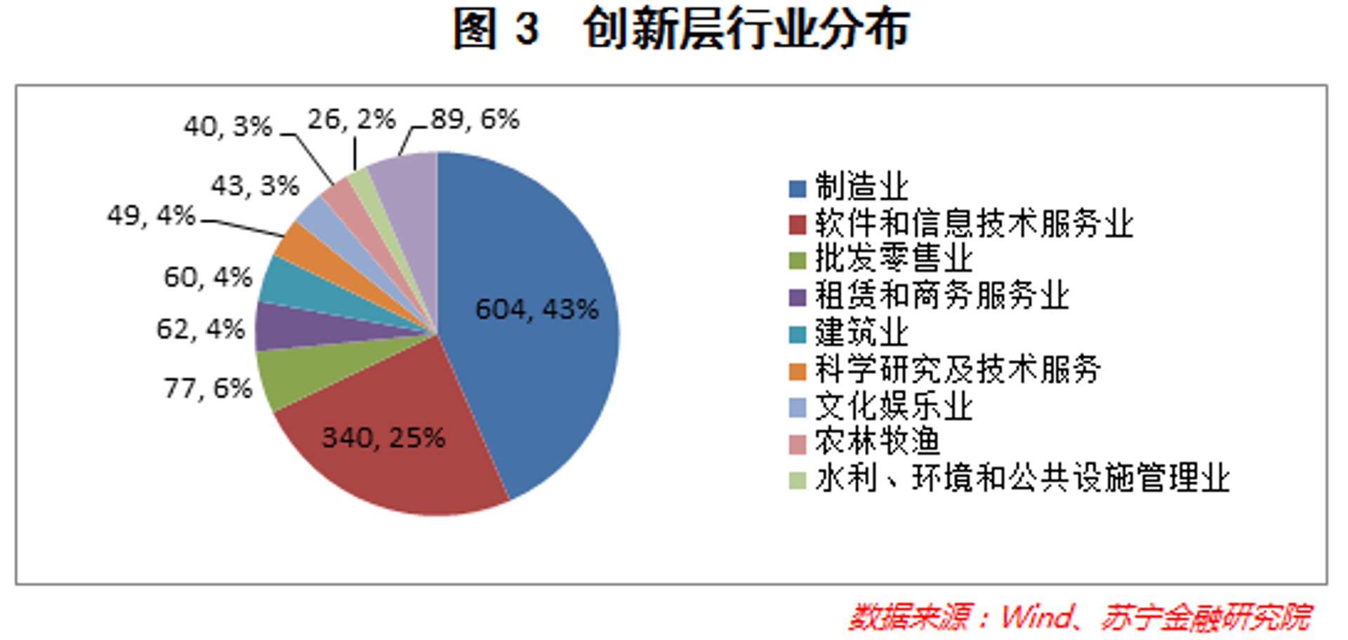 依磁水利设备